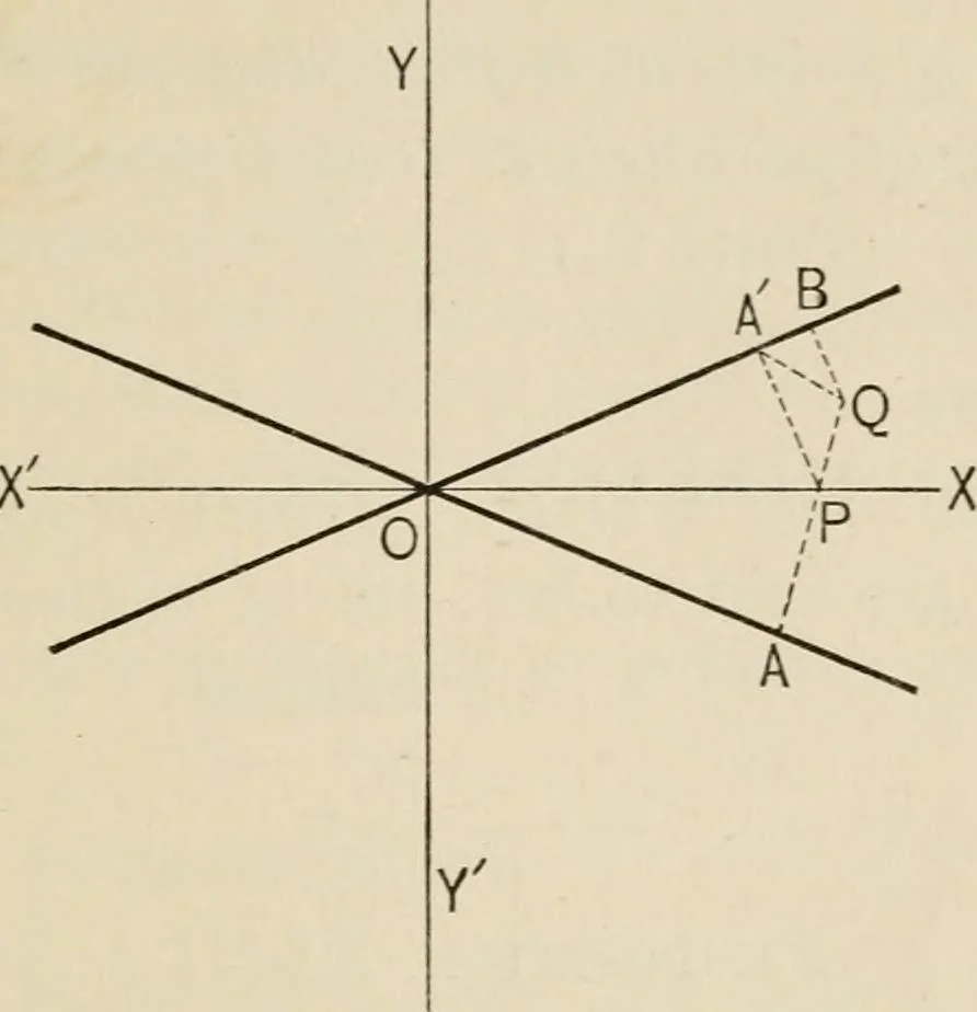 An illustration from New plane and solid geometry, 1899, leaf 100
