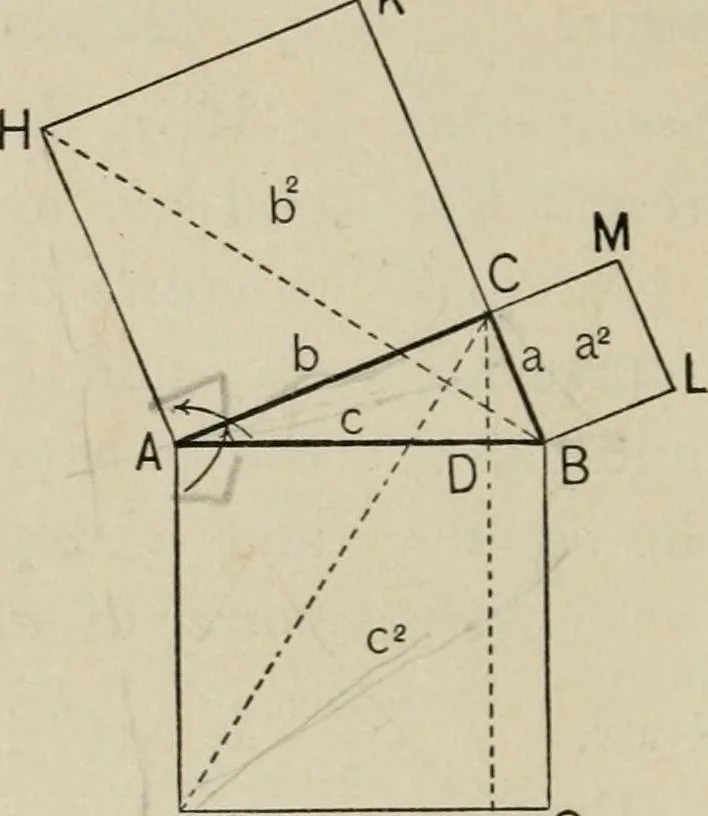 An illustration from New plane and solid geometry, 1899, leaf 119