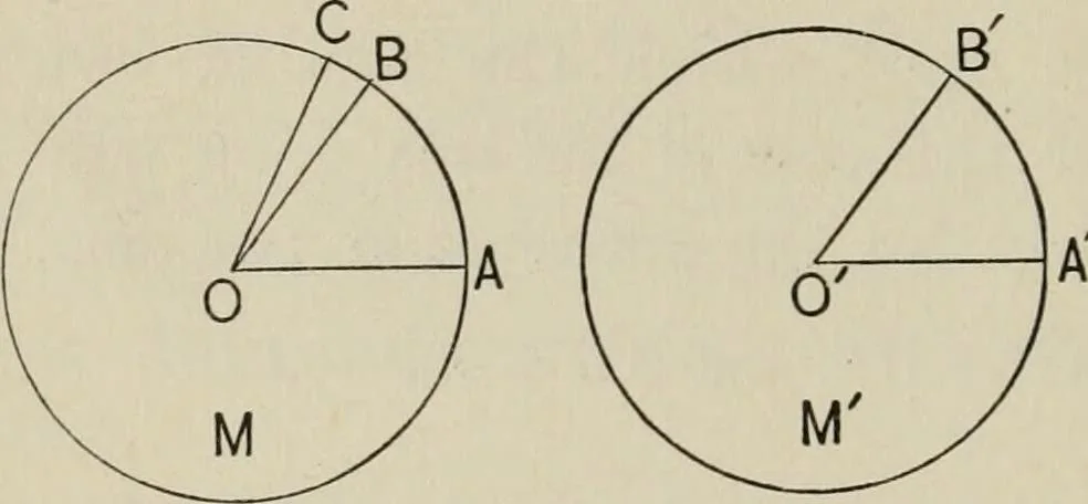 An illustration from New plane and solid geometry, 1899, leaf 133