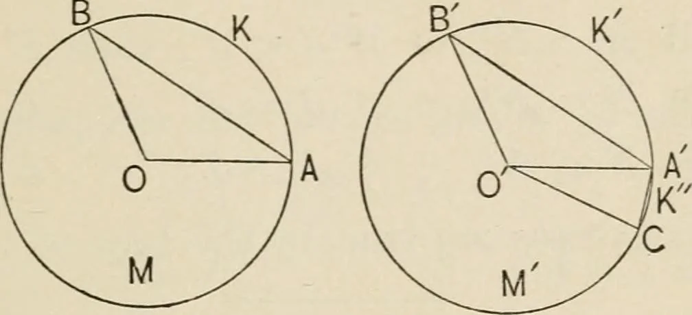 An illustration from New plane and solid geometry, 1899, leaf 136