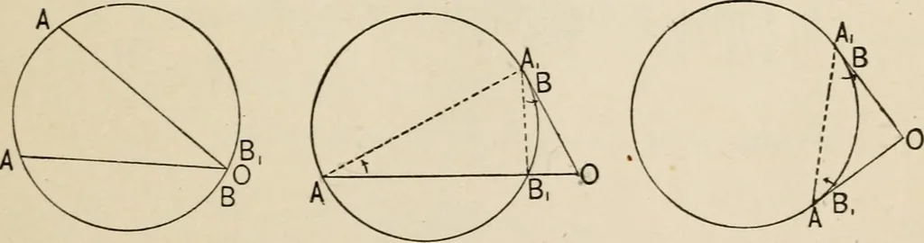 An illustration from New plane and solid geometry, 1899, leaf 196