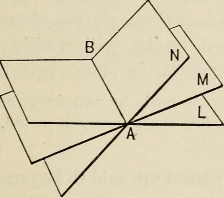 An illustration from New plane and solid geometry, 1899, leaf 282