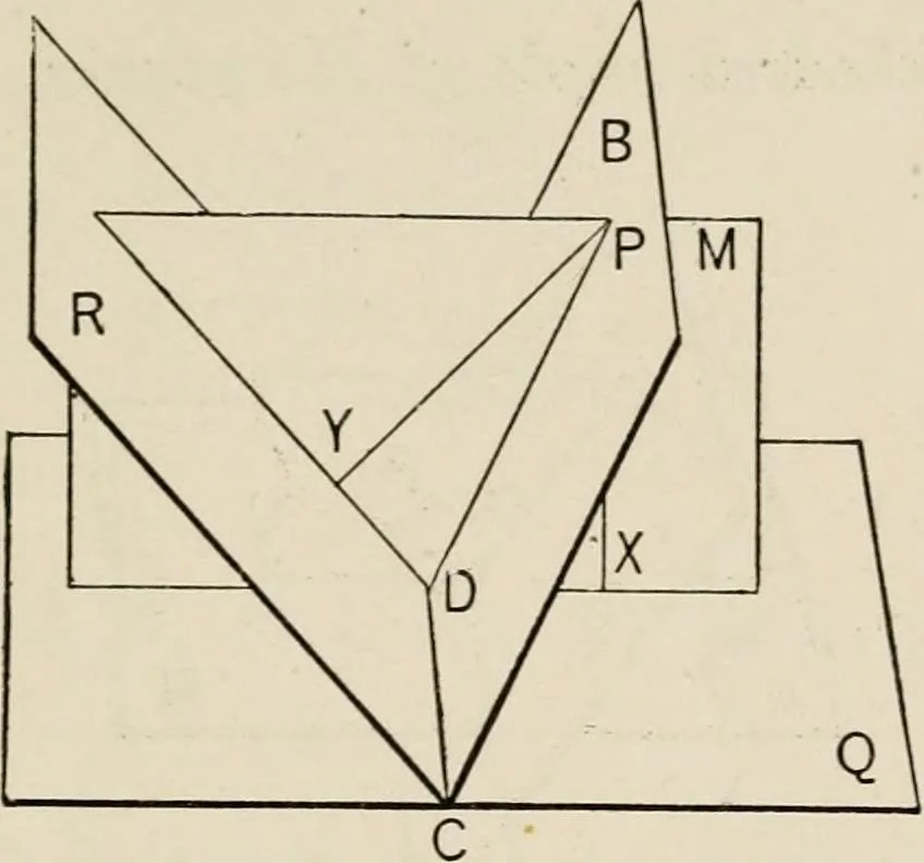 An illustration from New plane and solid geometry, 1899, leaf 286
