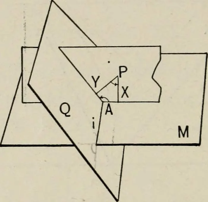 An illustration from New plane and solid geometry, 1899, leaf 287