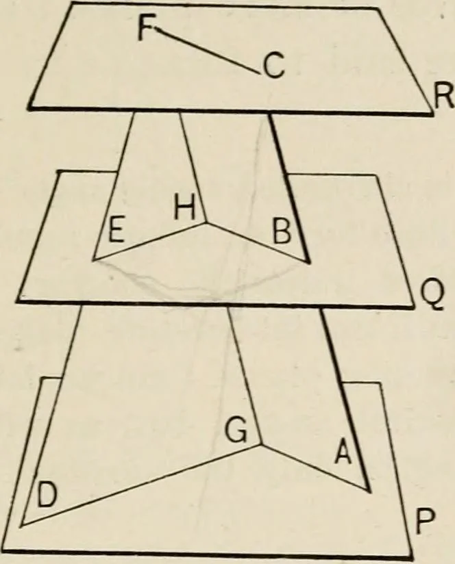 An illustration from New plane and solid geometry, 1899, leaf 290