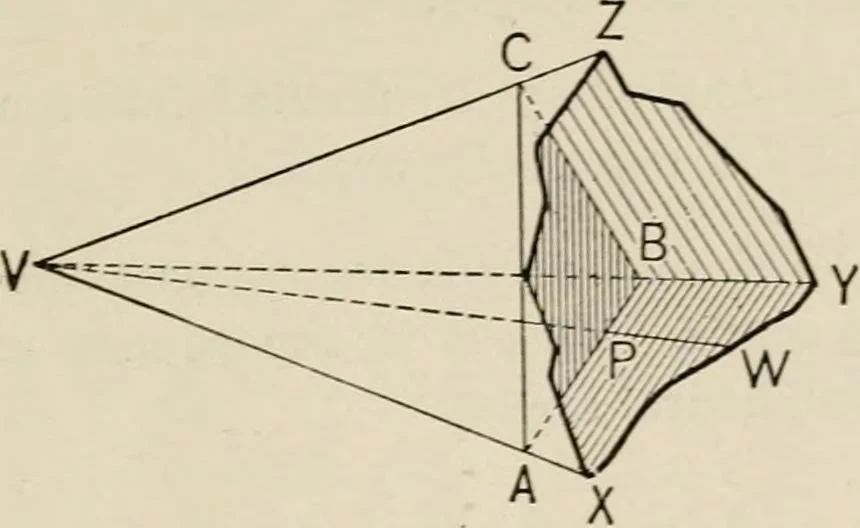 An illustration from New plane and solid geometry, 1899, leaf 294