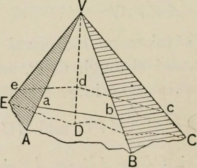 An illustration from New plane and solid geometry, 1899, leaf 295