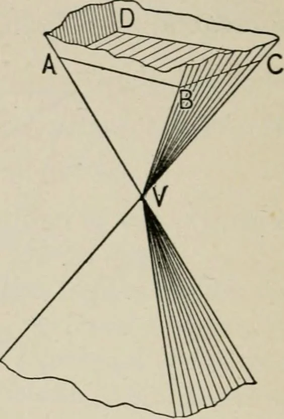 An illustration from New plane and solid geometry, 1899, leaf 311