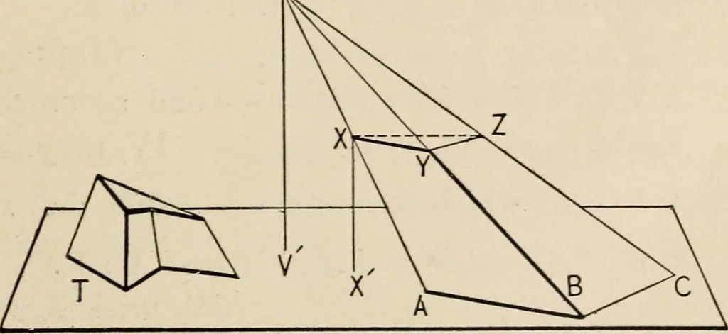 An illustration from New plane and solid geometry, 1899, leaf 312