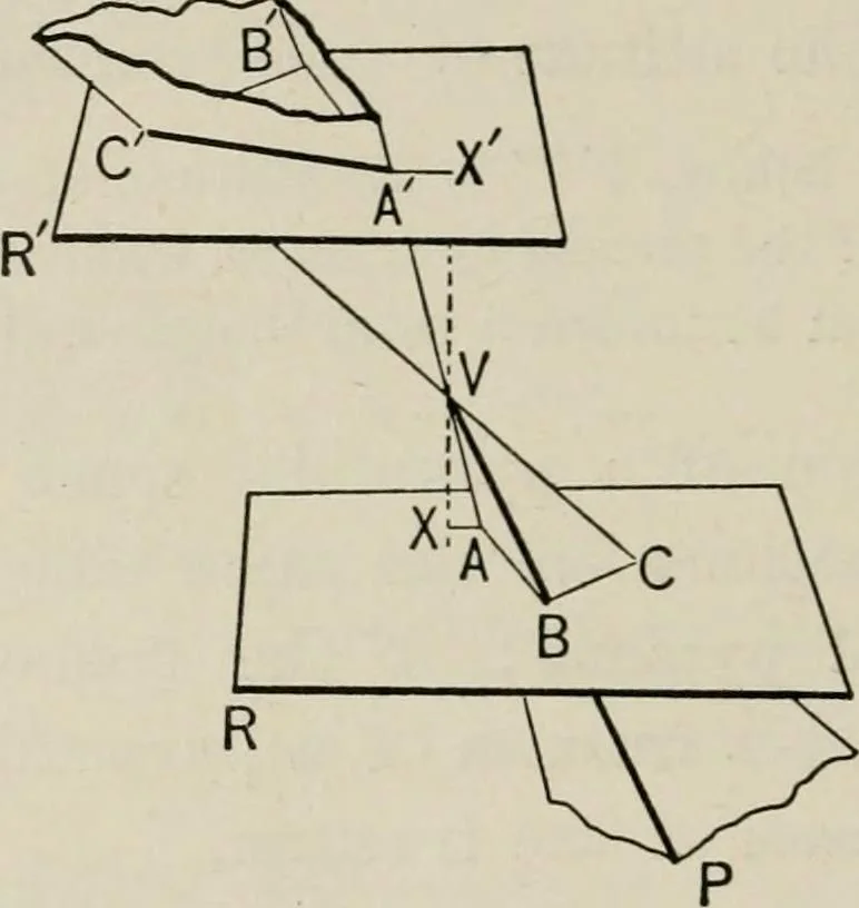 An illustration from New plane and solid geometry, 1899, leaf 313