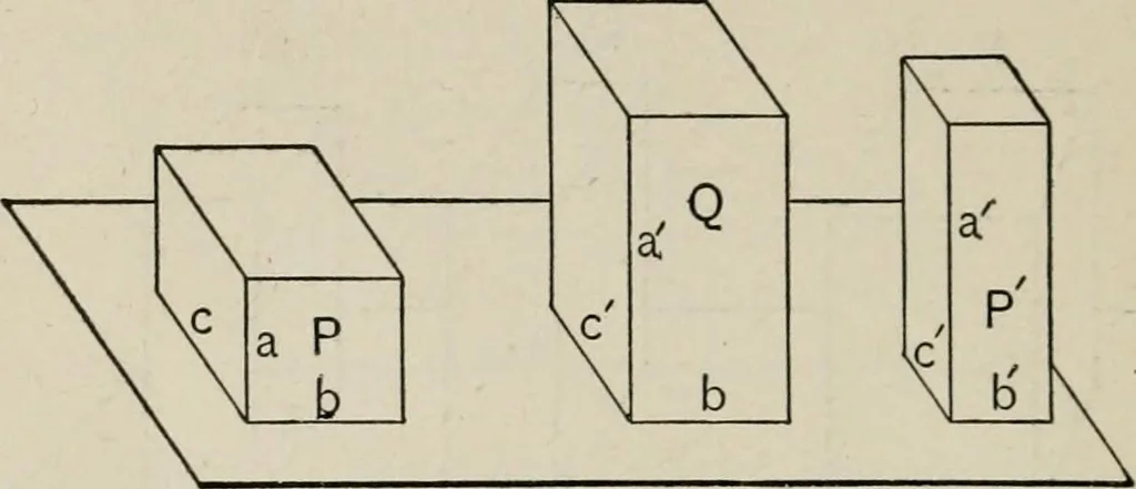 An illustration from New plane and solid geometry, 1899, leaf 323
