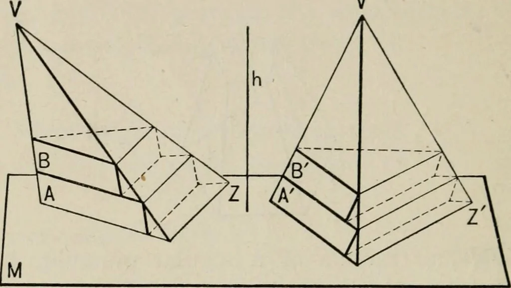 An illustration from New plane and solid geometry, 1899, leaf 327