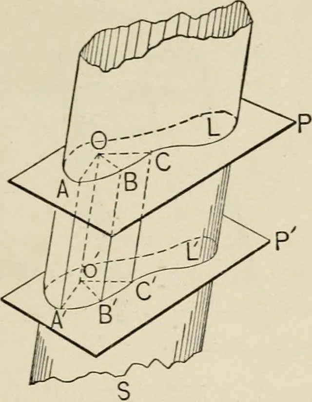 An illustration from New plane and solid geometry, 1899, leaf 336
