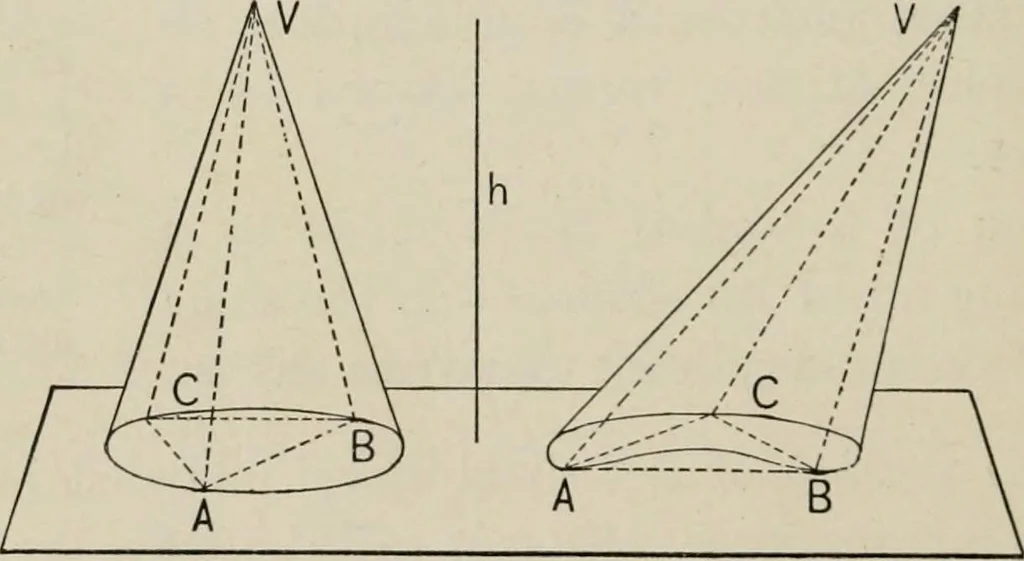 An illustration from New plane and solid geometry, 1899, leaf 339
