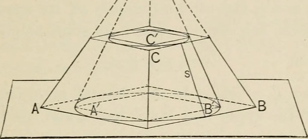 An illustration from New plane and solid geometry, 1899, leaf 340