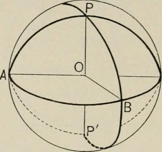 An illustration from New plane and solid geometry, 1899, leaf 347