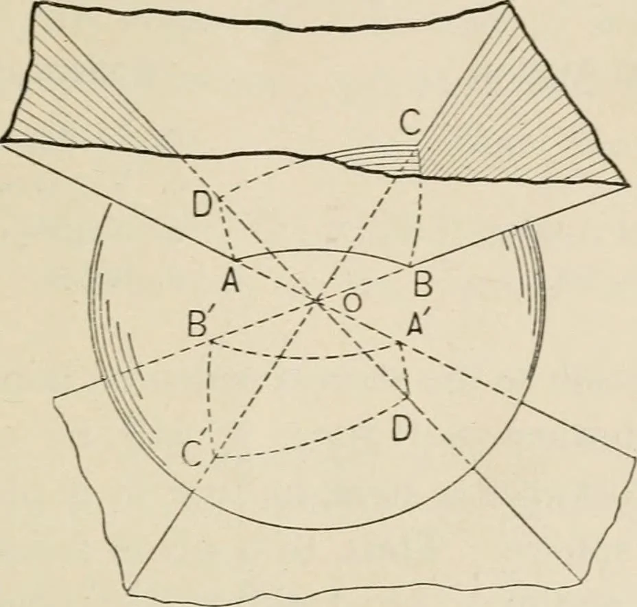 An illustration from New plane and solid geometry, 1899, leaf 356