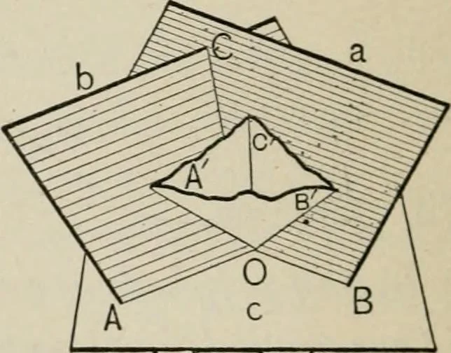 An illustration from New plane and solid geometry, 1899, leaf 359