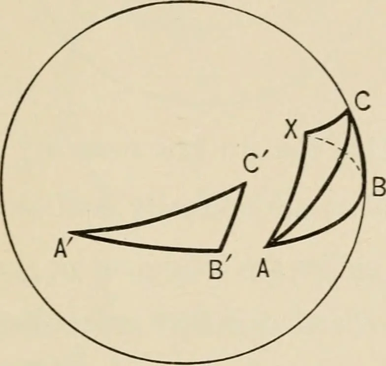 An illustration from New plane and solid geometry, 1899, leaf 366