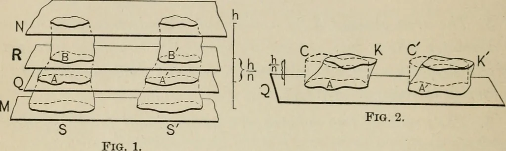 An illustration from New plane and solid geometry, 1899, leaf 375