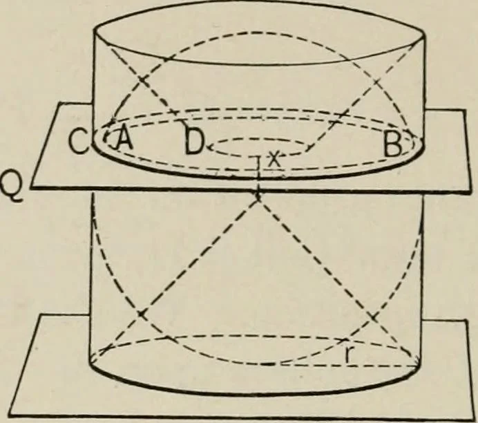 An illustration from New plane and solid geometry, 1899, leaf 377