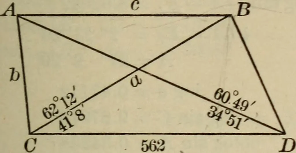 An illustration from New plane and spherical trigonometry, surveying, and navigation, 1903, leaf 112