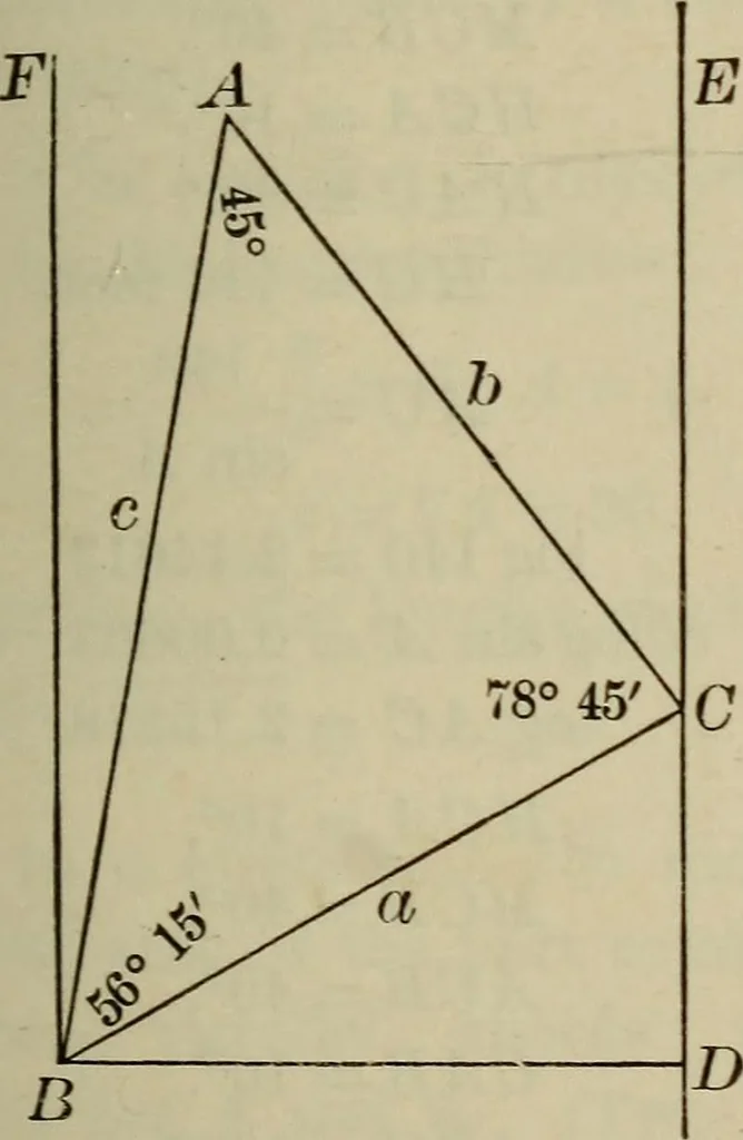 An illustration from New plane and spherical trigonometry, surveying, and navigation, 1903, leaf 126