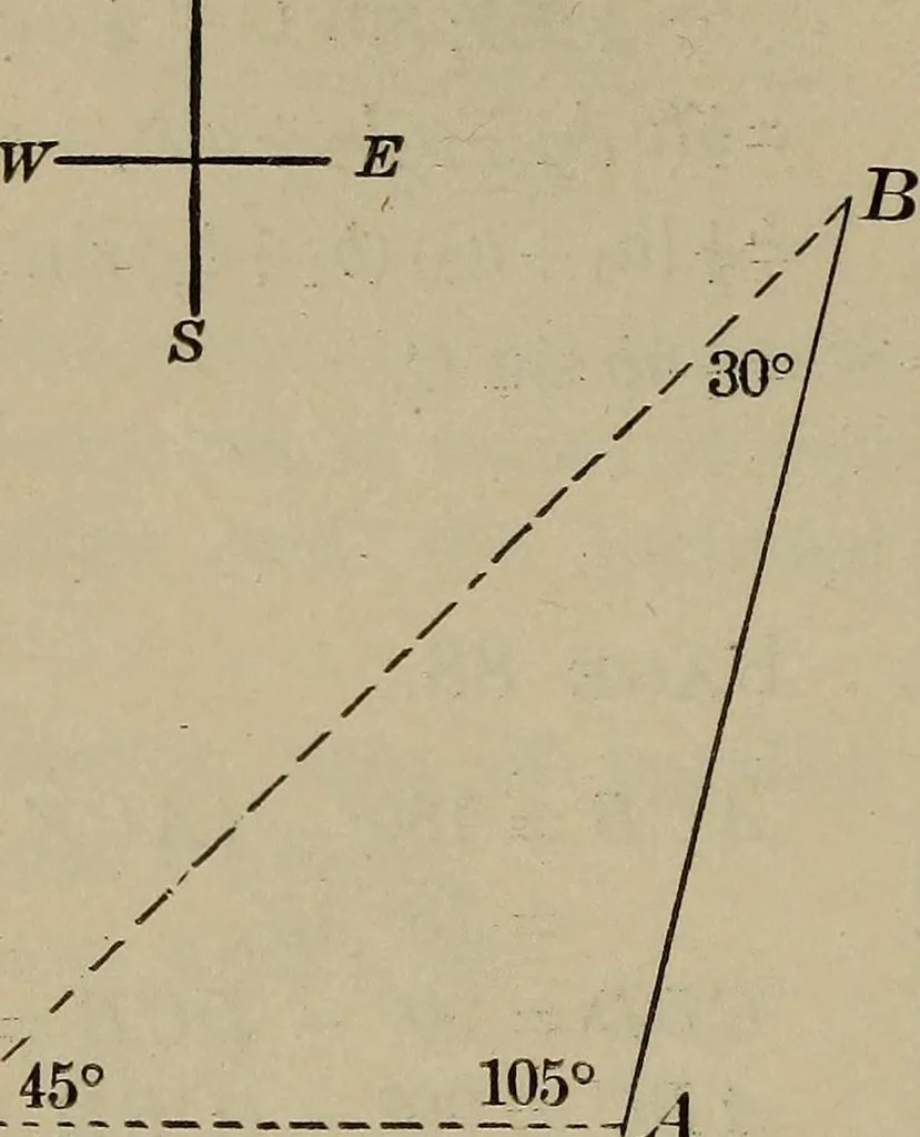 An illustration from New plane and spherical trigonometry, surveying, and navigation, 1903, leaf 127