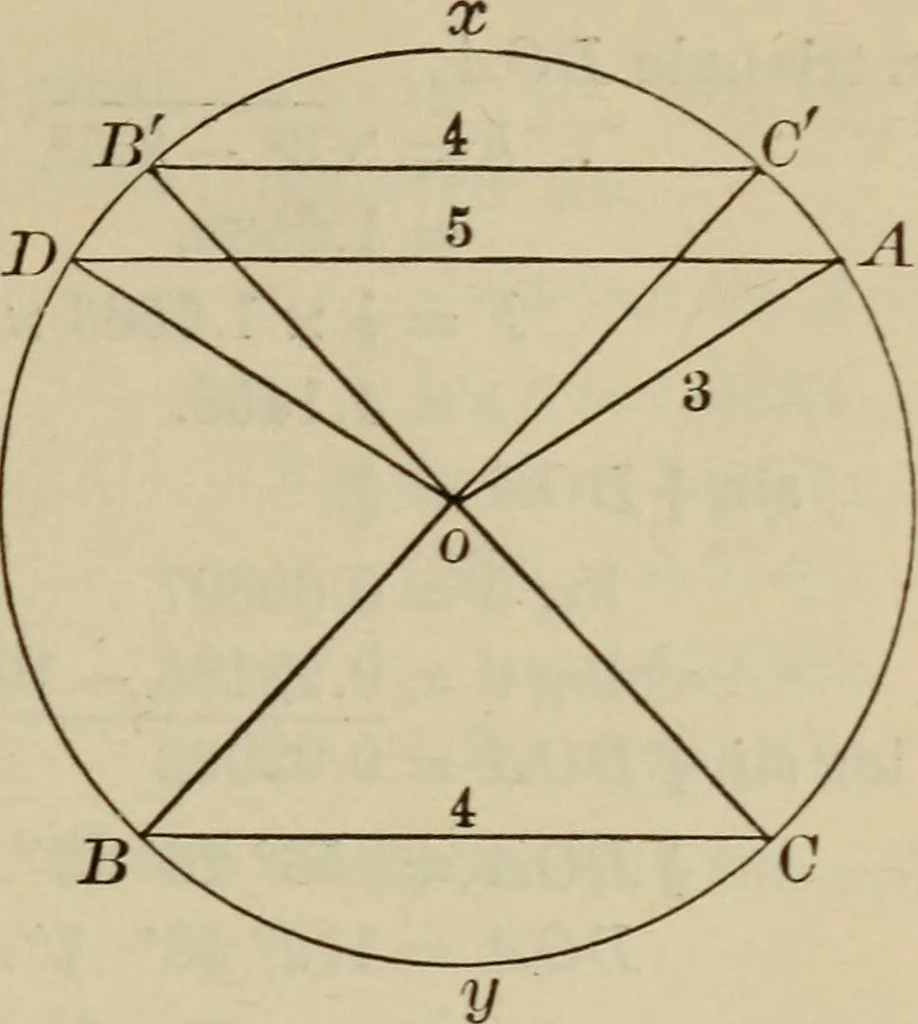 An illustration from New plane and spherical trigonometry, surveying, and navigation, 1903, leaf 128