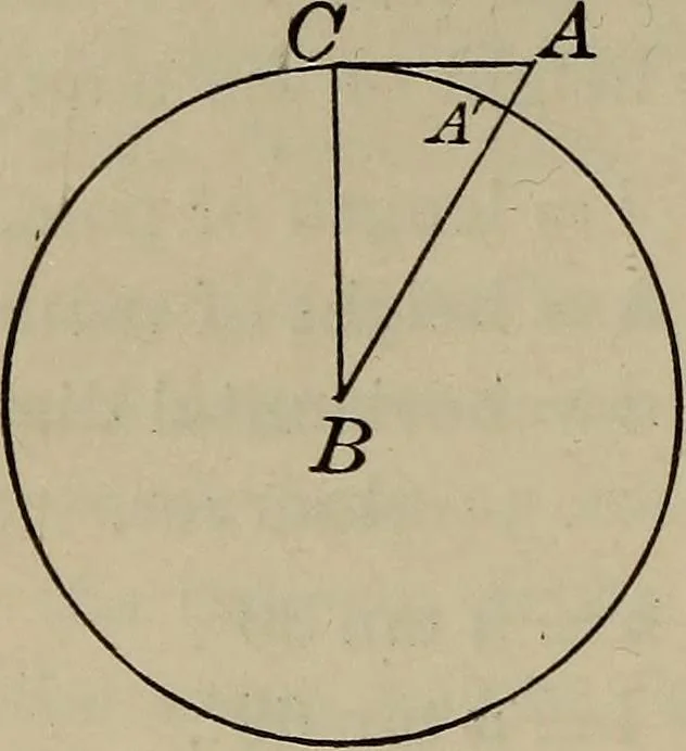 An illustration from New plane and spherical trigonometry, surveying, and navigation, 1903, leaf 137