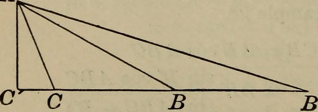 An illustration from New plane and spherical trigonometry, surveying, and navigation, 1903, leaf 139