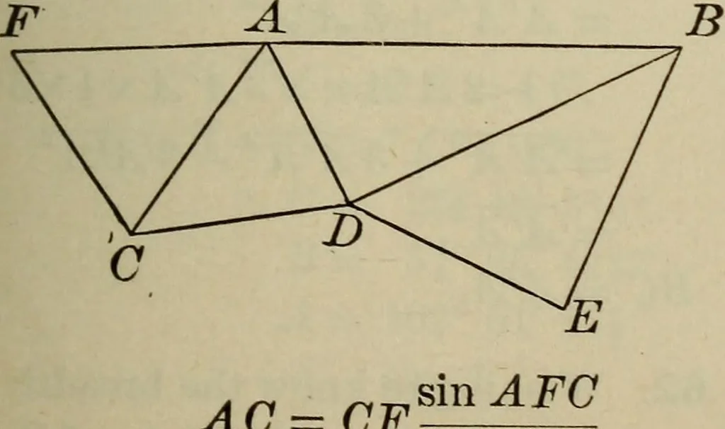 An illustration from New plane and spherical trigonometry, surveying, and navigation, 1903, leaf 150