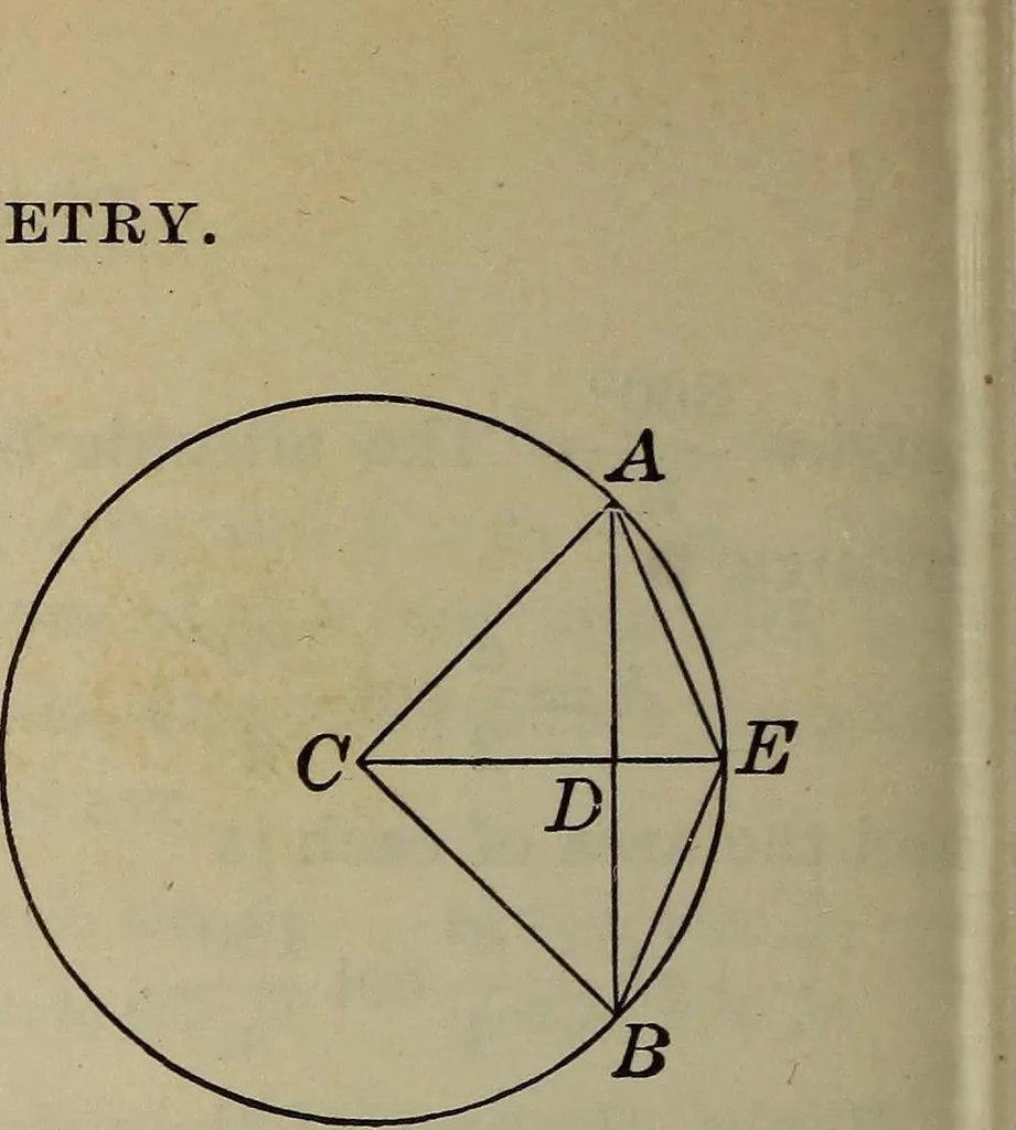 An illustration from New plane and spherical trigonometry, surveying, and navigation, 1903, leaf 159