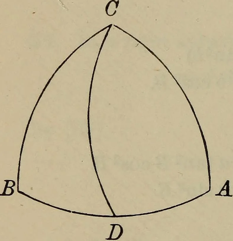 An illustration from New plane and spherical trigonometry, surveying, and navigation, 1903, leaf 267