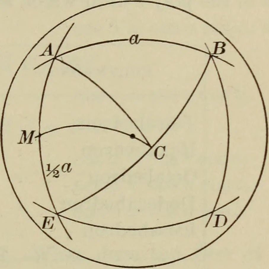 An illustration from New plane and spherical trigonometry, surveying, and navigation, 1903, leaf 268