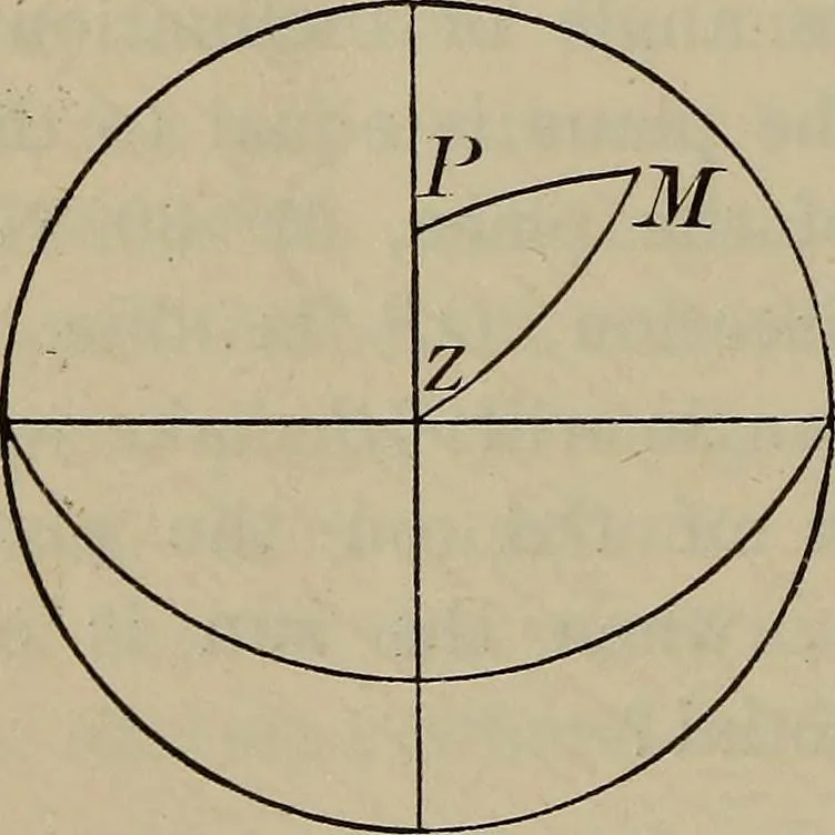 An illustration from New plane and spherical trigonometry, surveying, and navigation, 1903, leaf 295