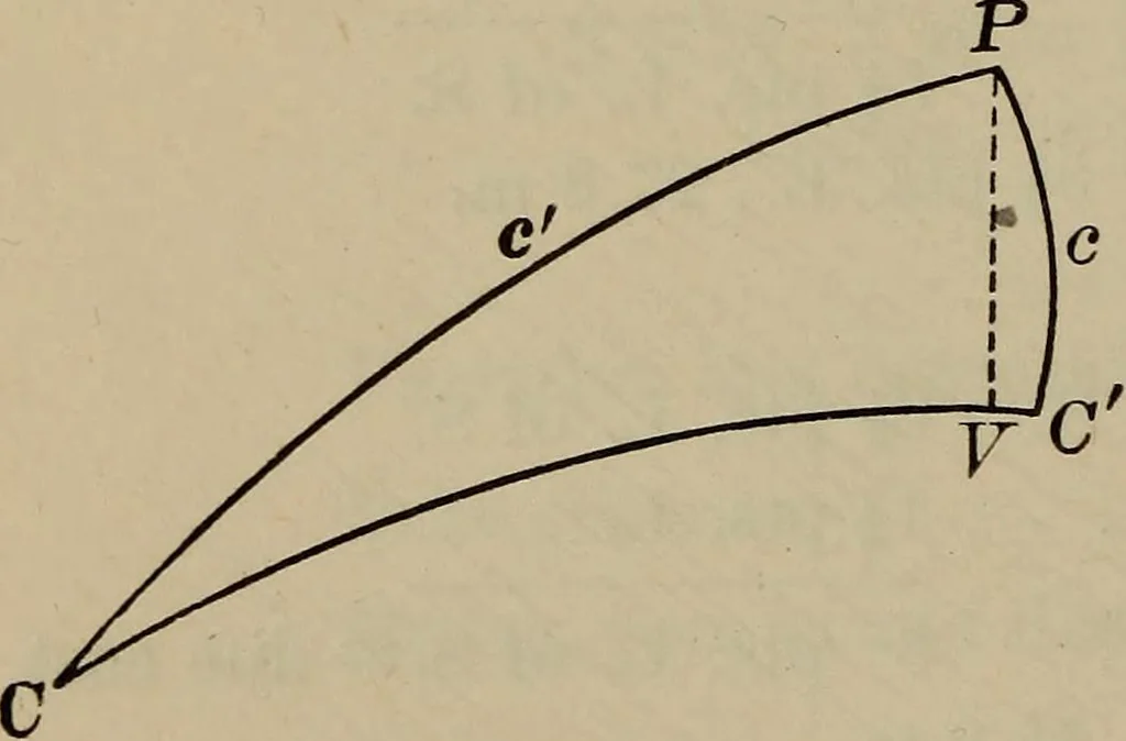 An illustration from New plane and spherical trigonometry, surveying, and navigation, 1903, leaf 359