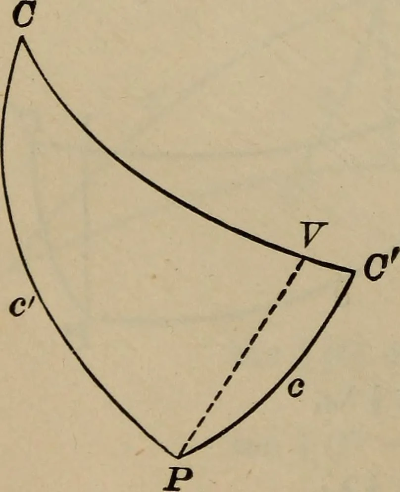 An illustration from New plane and spherical trigonometry, surveying, and navigation, 1903, leaf 365