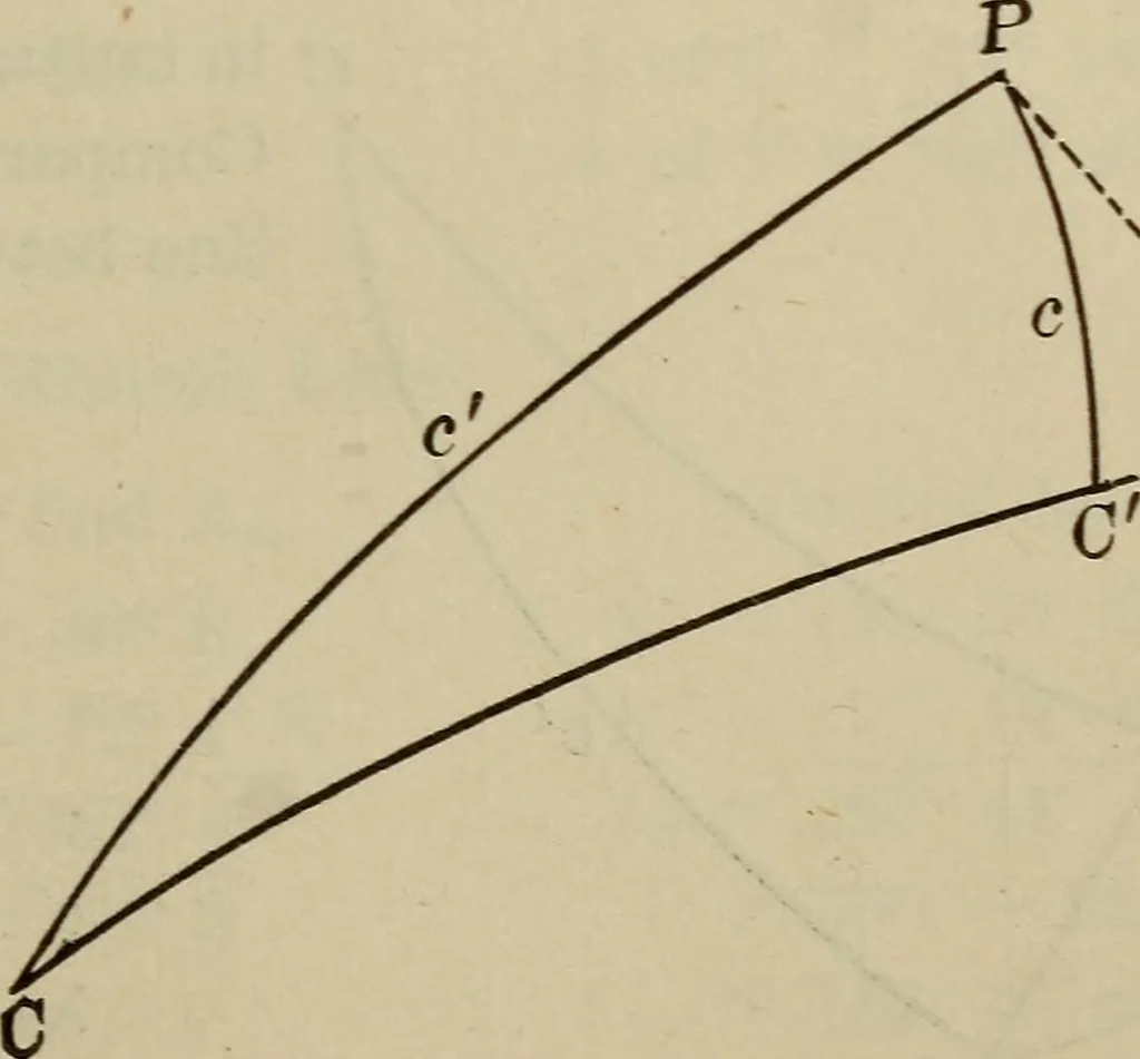 An illustration from New plane and spherical trigonometry, surveying, and navigation, 1903, leaf 366