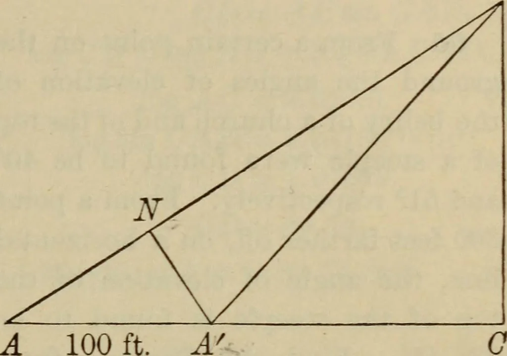 An illustration from New plane and spherical trigonometry, surveying, and navigation, 1903, leaf 56