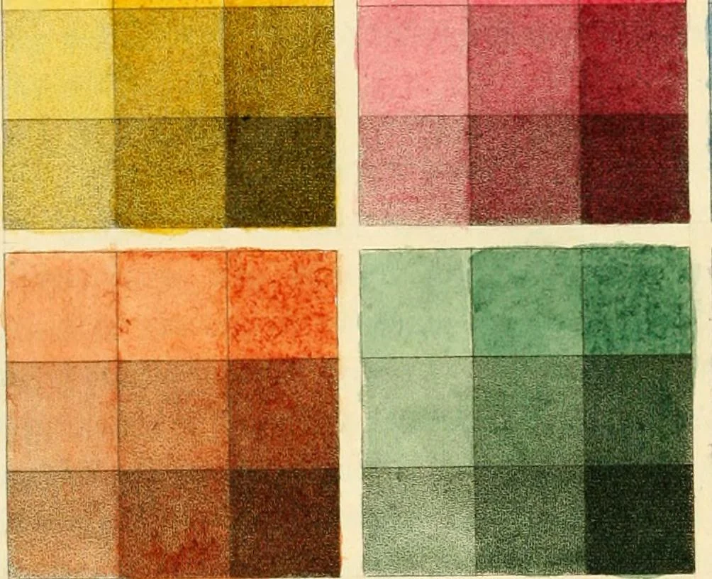 An illustration from A new practical treatise on the three primitive colours, assumed as a perfect system of rudimental information ... With some practical rules for reflections; and Sir Isaac Newton's distribution of the colours in the rainbow, 1826, leaf 33