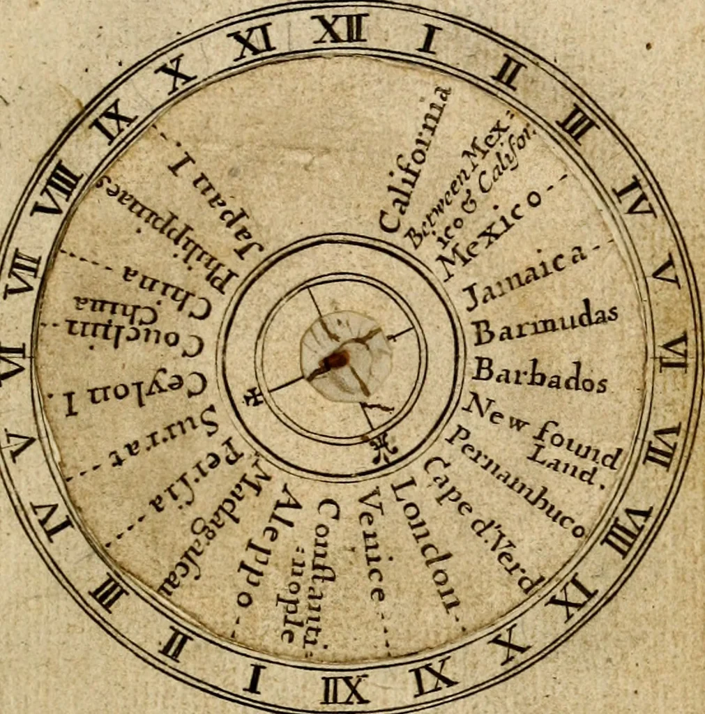An illustration from A new systeme of geography : designed in a most plain and easie method, for the better understanding of that science : accommodated with new maps, of all the empires, kingdoms, principalities, dukedoms, provinces and countries in the whole world : with geographical tables, explaining the divisions in each map, 1694, leaf 30