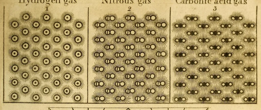 An illustration from A new system of chemical philosophy, 1808, leaf 347