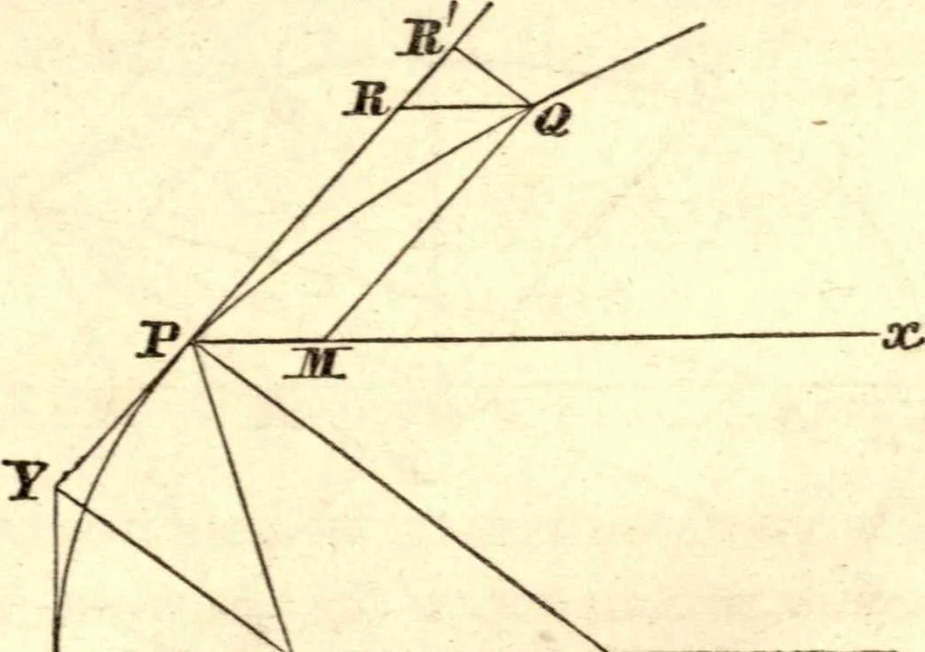 An illustration from Newton's Principia, sections I, II, III, with notes and illustrations. Also a collection of problems, 1863, leaf 122