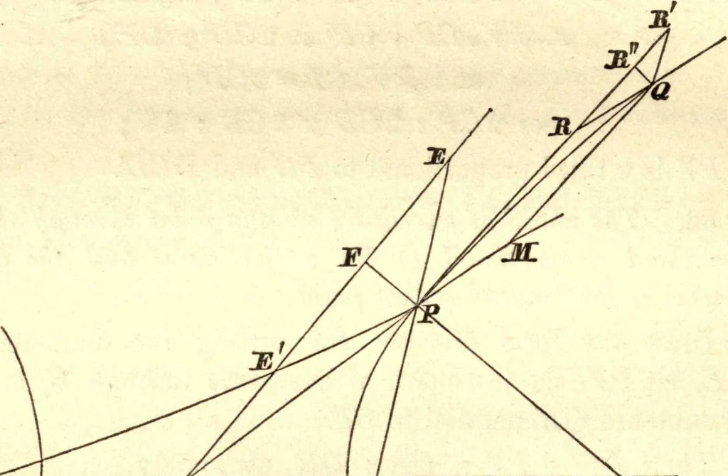 An illustration from Newton's Principia, sections I, II, III, with notes and illustrations. Also a collection of problems, 1863, leaf 125