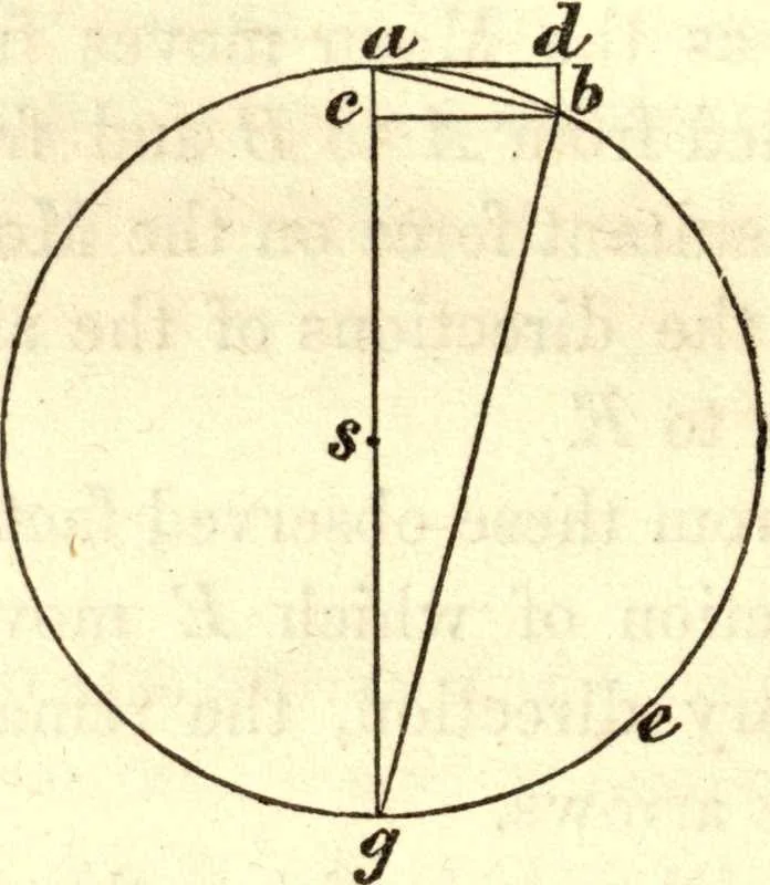 An illustration from Newton's Principia, sections I, II, III, with notes and illustrations. Also a collection of problems, 1863, leaf 163