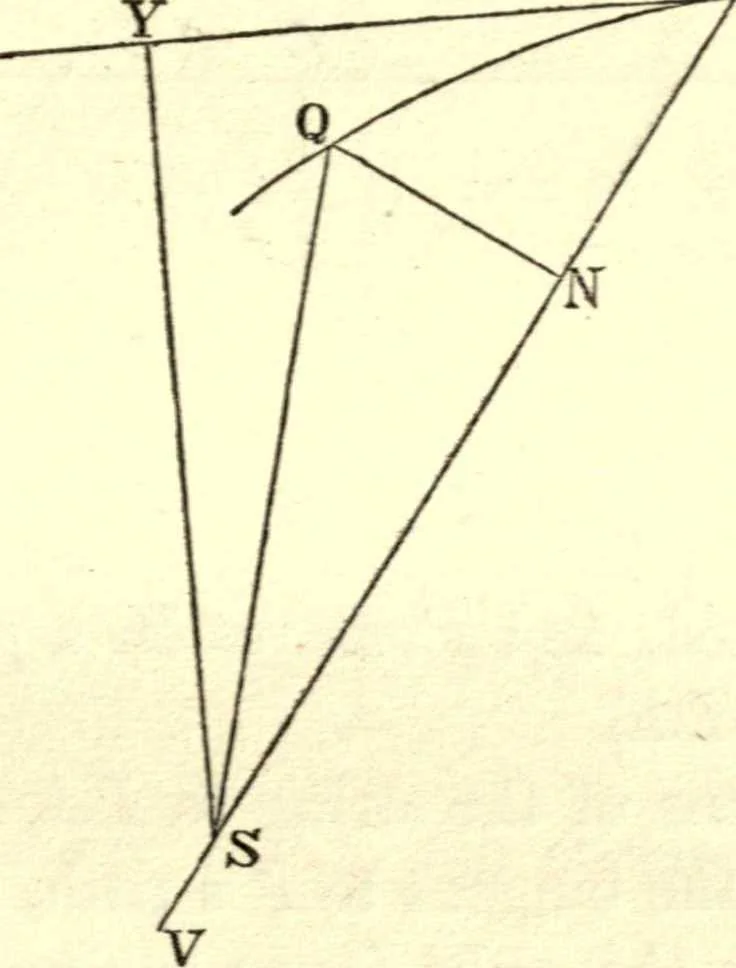 An illustration from Newton's Principia, sections I, II, III, with notes and illustrations. Also a collection of problems, 1863, leaf 186