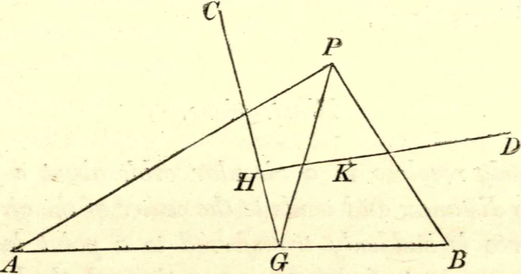 An illustration from Newton's Principia, sections I, II, III, with notes and illustrations. Also a collection of problems, 1863, leaf 216