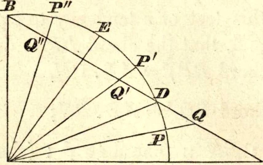 An illustration from Newton's Principia, sections I, II, III, with notes and illustrations. Also a collection of problems, 1863, leaf 23