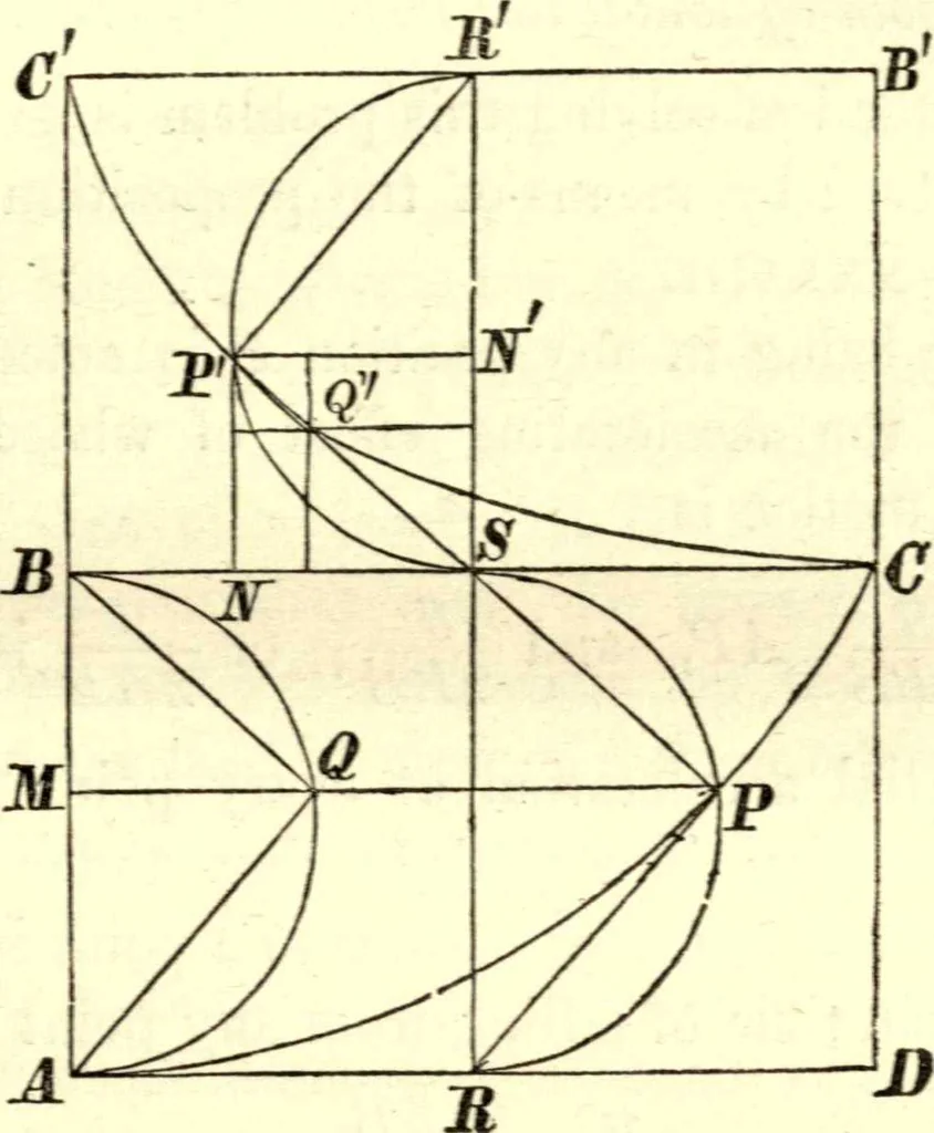 An illustration from Newton's Principia, sections I, II, III, with notes and illustrations. Also a collection of problems, 1863, leaf 268